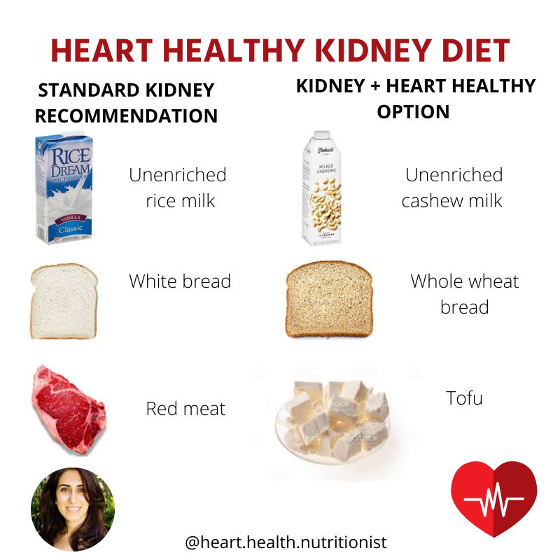 Is The Renal Diet Heart Healthy Entirely Nourished